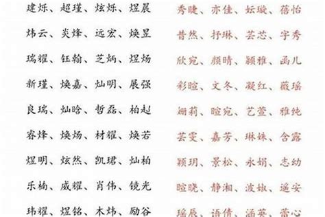 水部首的字女寶寶|100个水字旁寓意好的女孩名字 女孩水字旁最有涵养的字大。